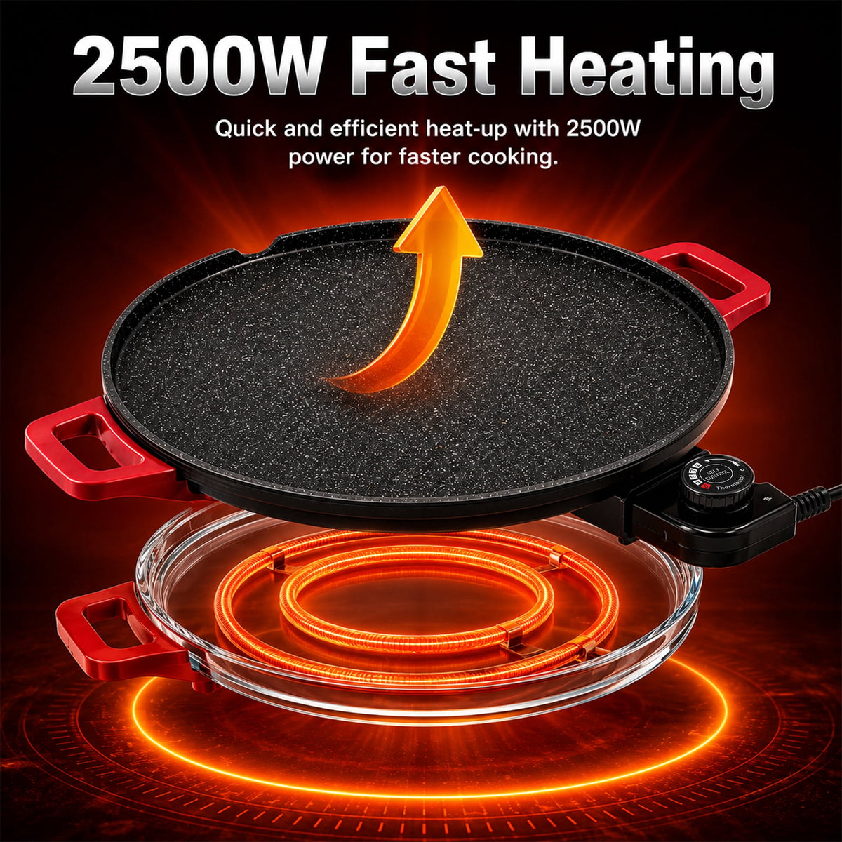 PRTYY 16-inch Electric Griddle, 2500W Non-Stick Grill and Griddle with Glass Lid, Kitchen Appliances