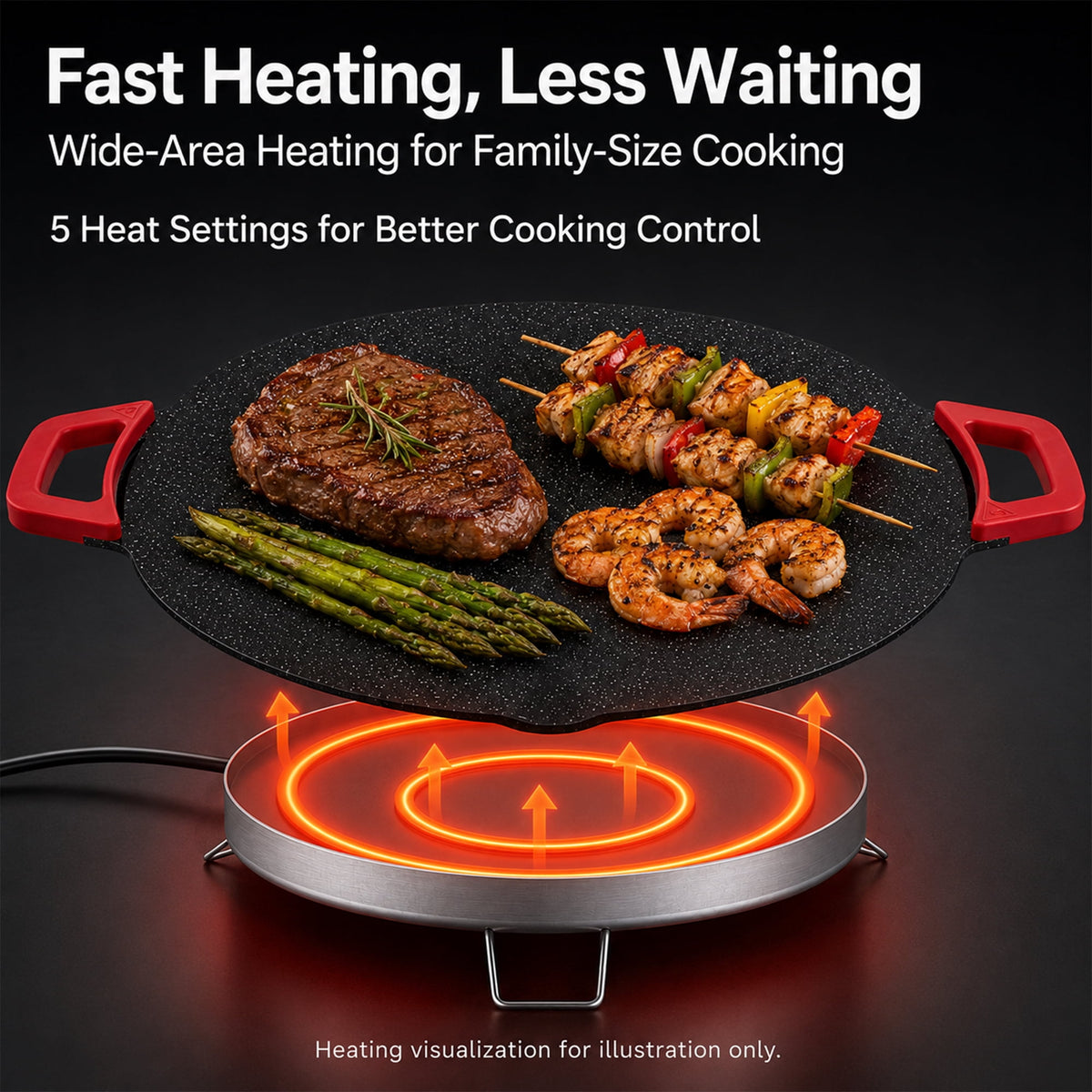 PRTYY 16 in Electric Griddles Grill, Kitchen Appliances, Home Cooking Grill